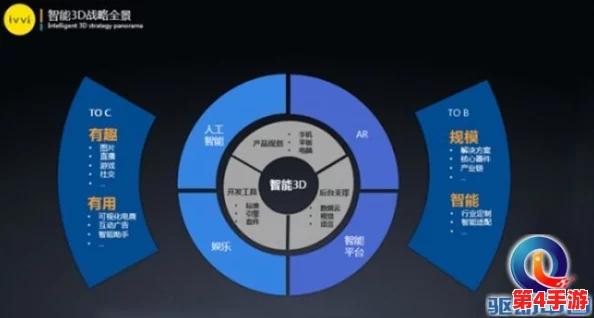 性能之巅trace：深入解析高效能计算的核心技术与应用前景，助力科技创新与产业升级
