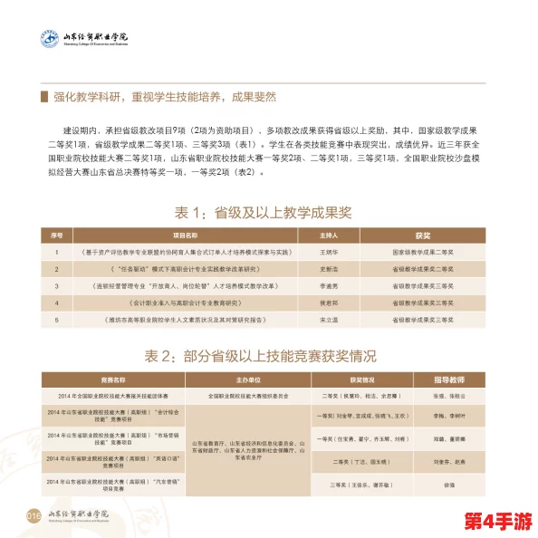 孟若羽简历:一位杰出人才的职业发展与成就全景分析,展现其在各领域的卓越表现与未来潜力 孟若羽简历:一位杰出人才的职业发展与成就全景分析,展现其在各领域的卓越表现与未来潜力