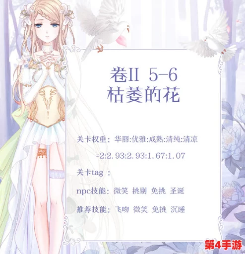 《奇迹暖暖》第二卷启程:第一章高分搭配策略与细节解析,助你闪耀时尚巅峰 《奇迹暖暖》第二卷启程:第一章高分搭配策略与细节解析,助你闪耀时尚巅峰