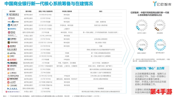 亿同看0／1.win2022：新一代在线协作平台引领数字化转型潮流，助力企业高效沟通与合作