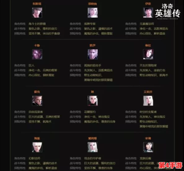 《幻世英雄》6月21日震撼启航，全新服务器携手限时盛宴同步开启！