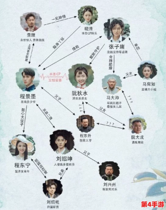 双胞胎通感夹心双男主：探讨这一设定如何丰富角色关系与情节发展，带来独特的叙事体验