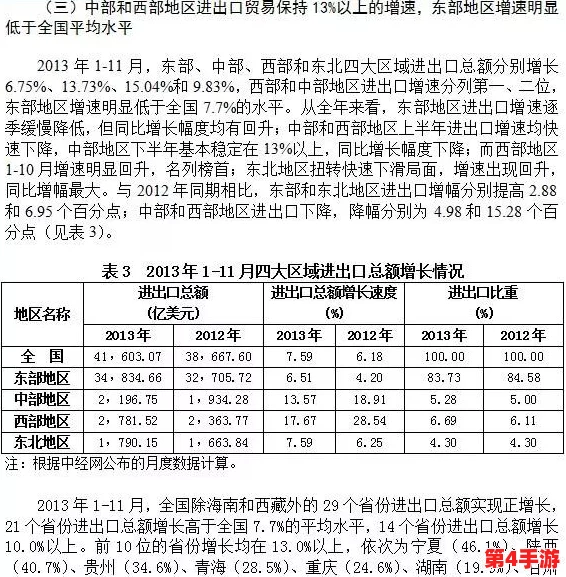 四川XXXXXLmedjyf本电：深入分析当前经济形势对地方发展的影响与应对策略探讨