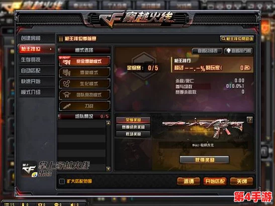 CF尊享版：全系列免费永久黄金武器炫目巡礼，解锁哪一款金色神器最夺你眼球？