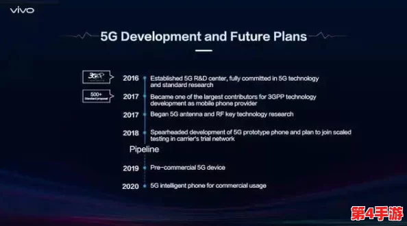夸克的5g影讯5g天线在技术创新与市场需求中如何实现突破与发展？