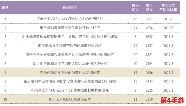 4hu最新地域网名是多少?2024年热门趋势与网络文化的深度解析 4hu最新地域网名是多少?2024年热门趋势与网络文化的深度解析