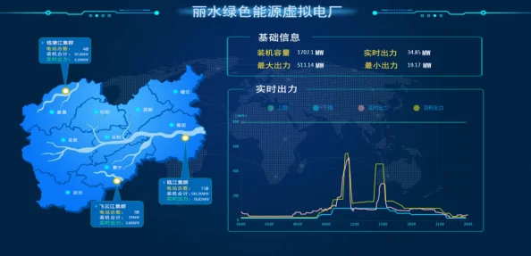 免费无人区卡密：在数字时代，如何看待虚拟资源的获取与使用？