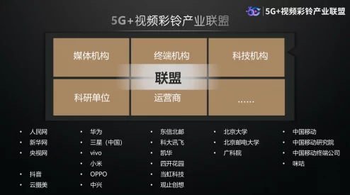 5G多人运行罗志翔:新技术如何改变娱乐行业的互动体验与观众参与方式 5G多人运行罗志翔:新技术如何改变娱乐行业的互动体验与观众参与方式