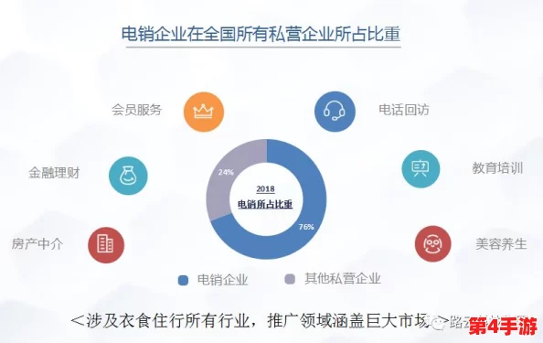 2024海角最新跳转界面：AI技术与可持续发展趋势引领未来旅游新体验