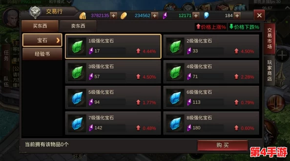 深潜黑暗信仰：揭秘自由交易系统的独特玩法与功能全貌