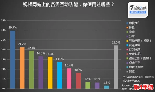 9999精品视频：用户评价称其内容丰富，画质清晰，是观看视频的绝佳选择！