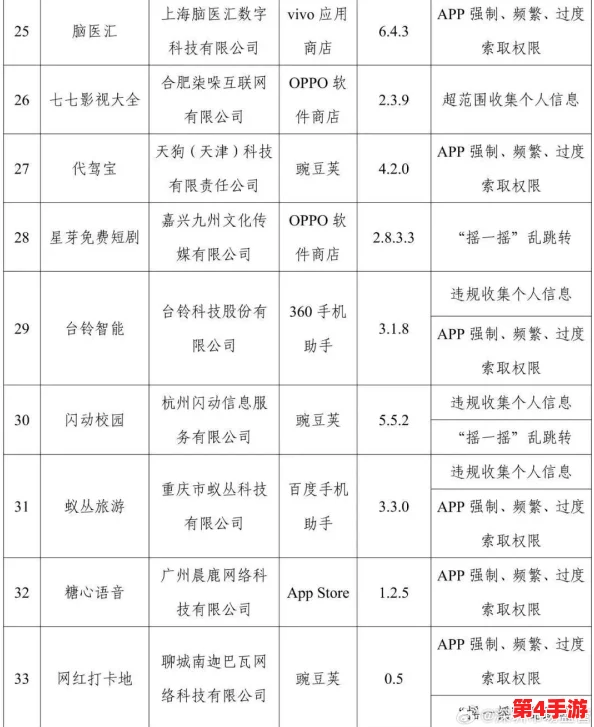 黄台APP：用户爆料新功能即将上线，竟然能一键获取明星八卦信息，引发网友热议！