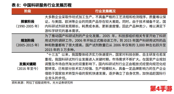 久产九精人力资源a v国产：用户评价称其服务专业，效率高，值得信赖的选择！