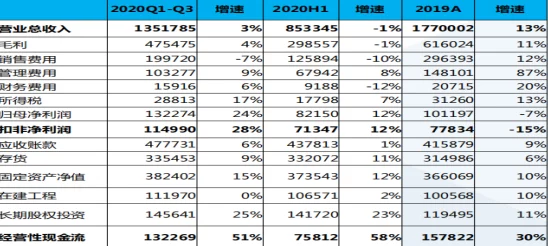 国精产品秘 天美一区二区三区，内部传闻公司高层人事变动或将影响业务发展