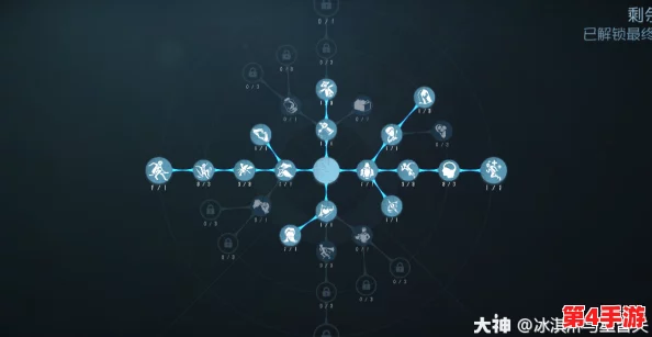 第五人格策略进阶：冒险家天赋精准布局，从冷静积淀至初寒战术精髓