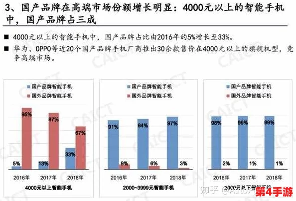 17c.c：深入分析其在现代科技中的应用与影响，揭示未来发展的潜力与挑战