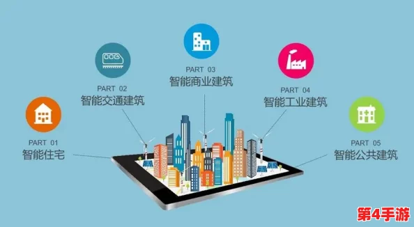 公钟r：新技术助力城市公共设施智能化，提升市民生活质量与便利性