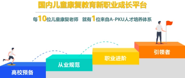 微尘1v2骨科：新技术在骨科领域的应用与发展，助力患者康复和提升医疗效率