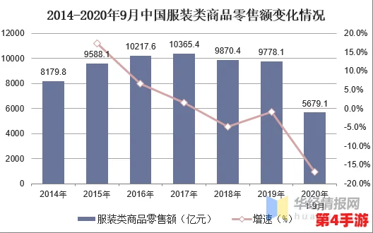 国产视频黄色:近年来国内成人内容产业的发展现状与未来趋势分析,探讨法律法规对其影响及社会反响 国产视频黄色:近年来国内成人内容产业的发展现状与未来趋势分析,探讨法律法规对其影响及社会反响