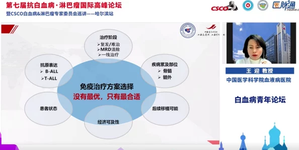 佳柔和医院长第7：在医疗服务中，如何平衡患者需求与医院管理的挑战与机遇分析