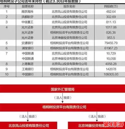 lubuntu最佳线路检测中1：某知名网络公司员工曝光内幕，称其实是为了提高用户粘性而设置的测试