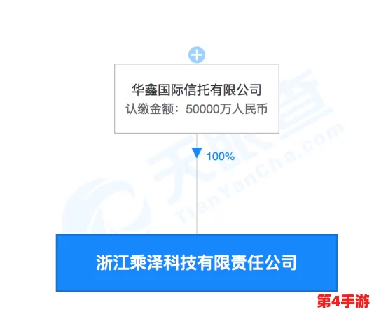 91玩命加载中：用户反馈频繁，平台技术问题引发广泛关注与讨论