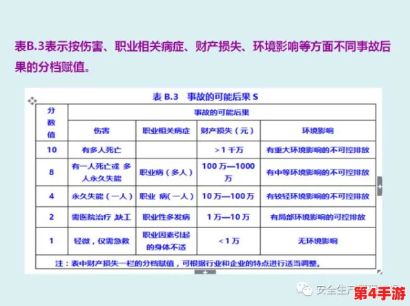 1视频高危风险：用户评价揭示潜在隐患与使用体验的真实反馈