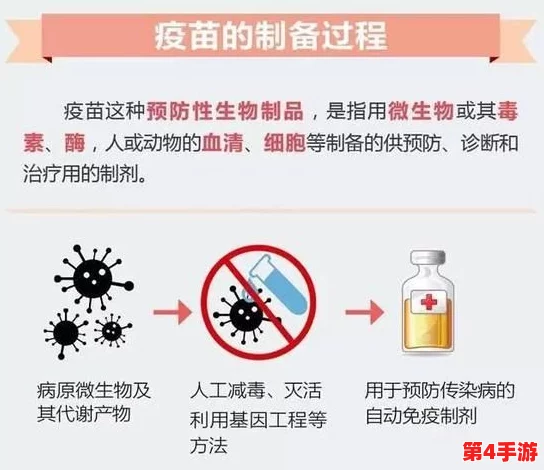 从小被爹娘用特殊药物养大，理解这种成长方式对我人生的深远影响与思考