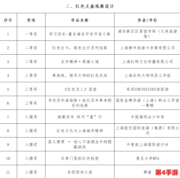 九色91P:全新视觉体验,带你领略多彩世界的魅力与创意,感受艺术与科技的完美结合 九色91P:全新视觉体验,带你领略多彩世界的魅力与创意,感受艺术与科技的完美结合