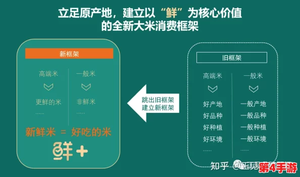丰年经继拇中文2的创新点与实例解析及其市场影响分析 丰年经继拇中文2的创新点与实例解析及其市场影响分析