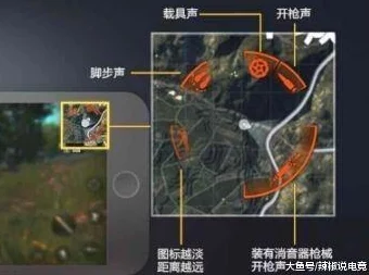 绝地战场策略洞察：优选降落点解析，提升生存与胜利机遇的地图精研指南