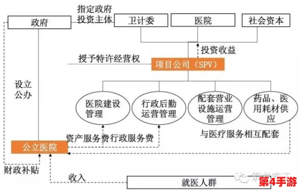 Lubuntu最佳线路：全面解析如何选择最佳的Lubuntu版本和使用技巧以提高系统性能与用户体验