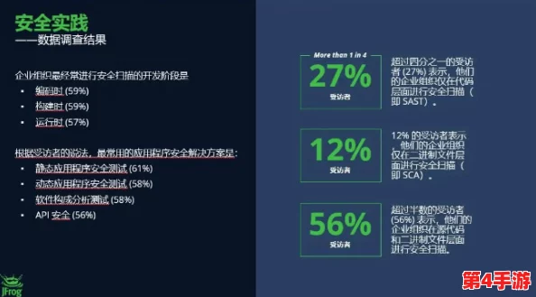 51cg.fun192.168.1.1：网友热议其背后的技术应用与安全隐患，是否值得信赖？