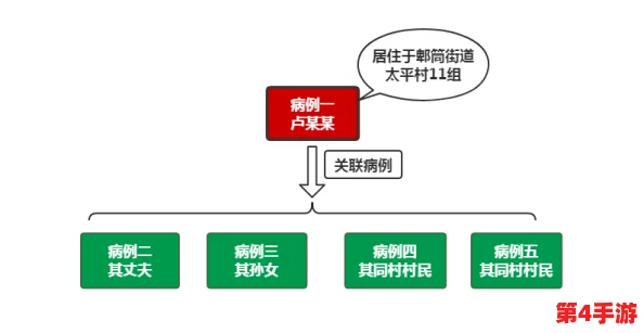 高限1V3：解析高风险决定下的个人生存策略与心理素质提升之道