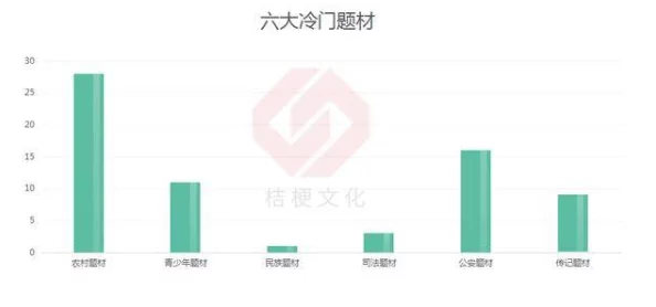 BBwBBw鈥咮BwBBw40：关于网络文化现象的深入分析与影响探讨，解析其对年轻人社交行为的影响