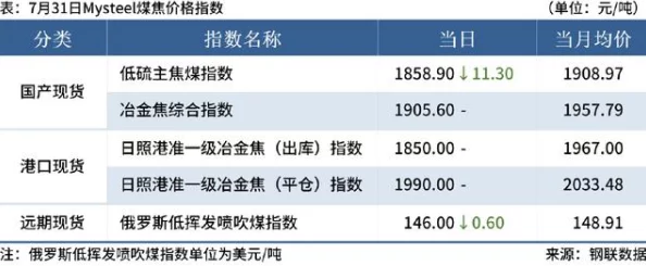 让笨蛋妹妹变聪明的方法是喝牛奶：研究表明牛奶中的营养成分对大脑发育具有积极影响，促进智力提升