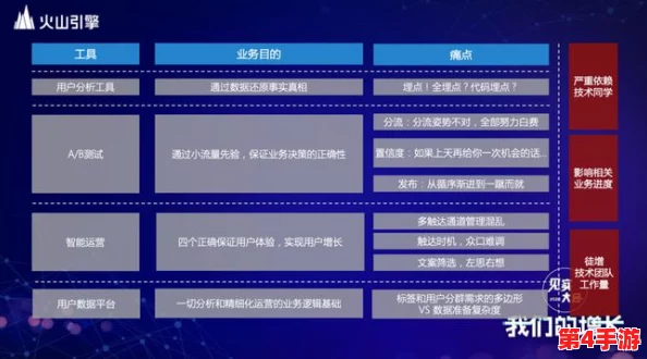艹逼软件:解密其背后的技术原理与用户体验的全方位分析与评测方法 艹逼软件:解密其背后的技术原理与用户体验的全方位分析与评测方法