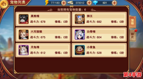 职业与个性契合度解析：打造专属宠物伙伴的精选搭配策略，寻找你的完美陪伴者