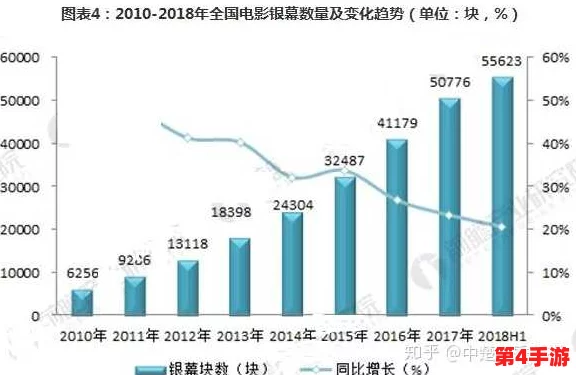 麻豆一级：网友热议其对影视行业的影响与未来发展方向，纷纷表达各自看法和期待