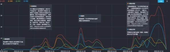 黑料网-独家爆料破解版：深入分析内幕信息获取途径及其对社会舆论的影响与重要性