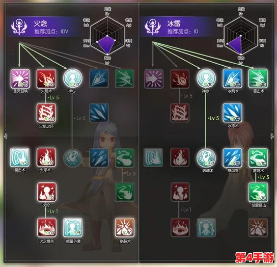 魔戒纪元：法师专精构建指南，高效加点策略助力征战中土