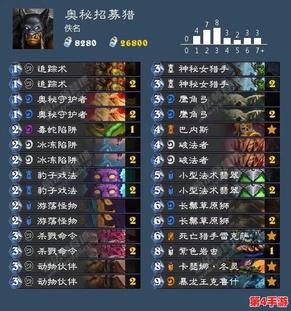 弈剑风行：天下手游极限移速攻击流派加点策略与顶级灵兽搭配指南