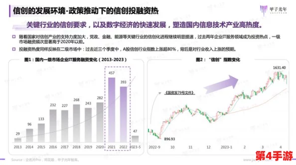 x7x7x7任意噪109：研究揭示复杂噪声对信号处理的影响及其在通信中的应用