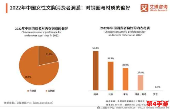 2023看B推广款：深入分析流行趋势、市场需求及其对消费者行为的影响