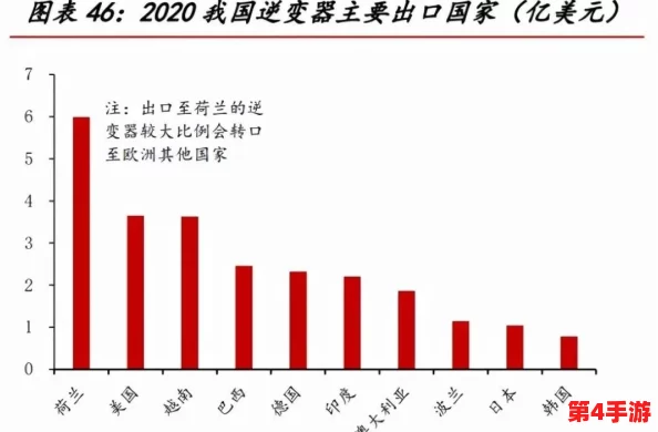 美欧性一交级AAAXXX:网友热议这一现象,认为其反映了国际关系的复杂性与多元化发展趋势 美欧性一交级AAAXXX:网友热议这一现象,认为其反映了国际关系的复杂性与多元化发展趋势