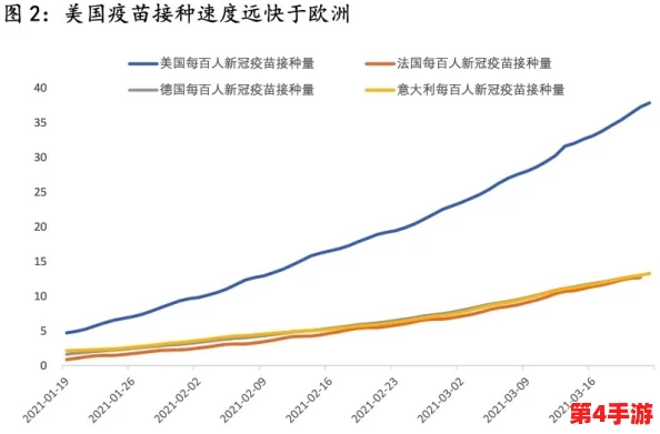 美欧性一交级AAAXXX:揭示全球经济合作新趋势与影响投资者战略布局的关键因素 美欧性一交级AAAXXX:揭示全球经济合作新趋势与影响投资者战略布局的关键因素