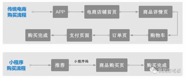 xkdsp.appv5.0.0隐藏入口的特点与理解:功能、设计及用户体验分析 xkdsp.appv5.0.0隐藏入口的特点与理解:功能、设计及用户体验分析
