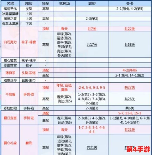 2024pk关关张顶配：用户热评带来的全新体验与市场前景解读