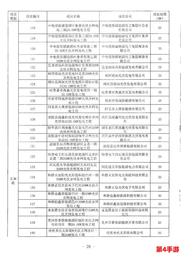 韩国三色电费免费有哪些？了解韩国电价政策及其影响，助您更好地节省电费开支！