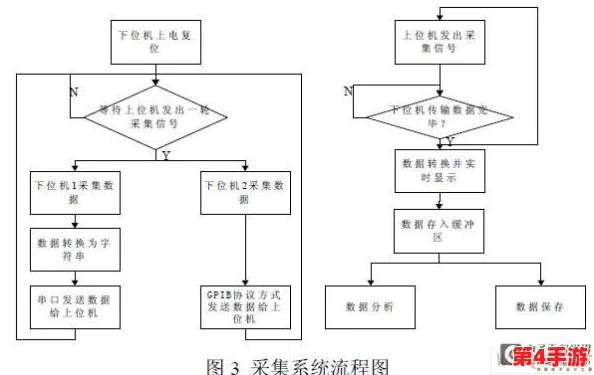 优质jy收集系统苏沫沫:深入解析其工作原理及应用场景,助力数据采集和处理的效率提升 优质jy收集系统苏沫沫:深入解析其工作原理及应用场景,助力数据采集和处理的效率提升